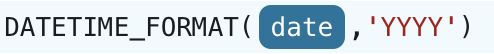 DATETIME_FORMAT({arg},'YYYY')