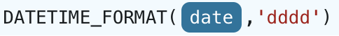 DATETIME_FORMAT({arg},'dddd')